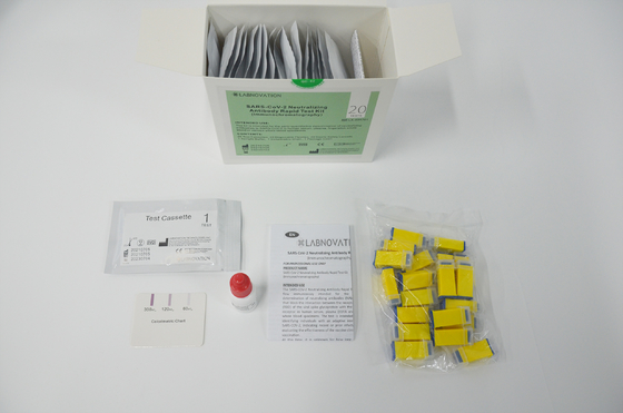Essai rapide neutralisant Kit For Epidemiology Research de l'anticorps SARS-CoV-2